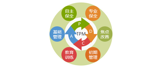 以人為本，砥礪前行，遠(yuǎn)東耐材創(chuàng)新鑄就新發(fā)展