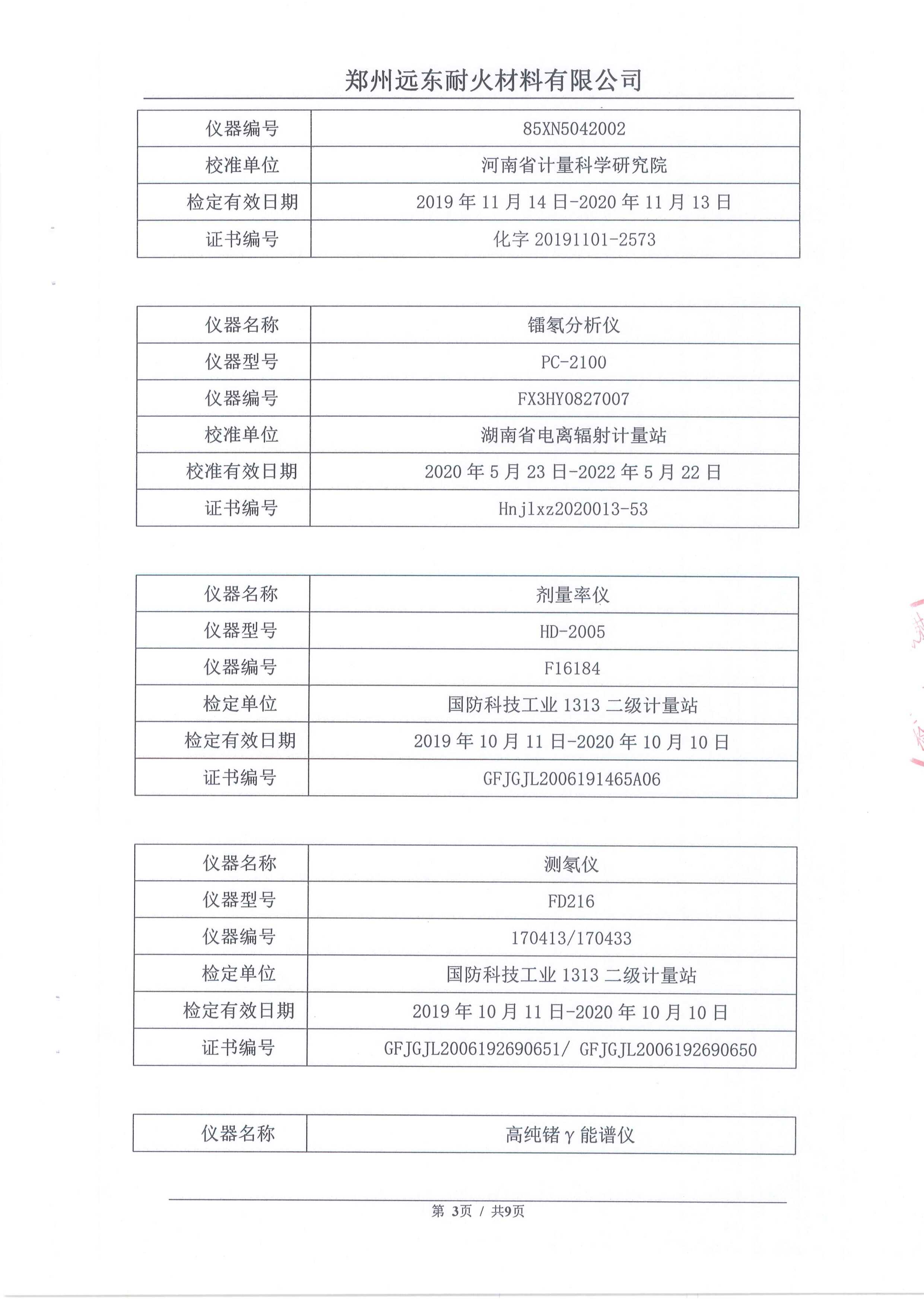 2020年環(huán)境輻射檢測(cè)報(bào)告