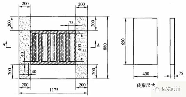 電熔鋯剛玉鋪面磚的工藝改進 電熔鋯剛玉鋪面磚的工藝改進